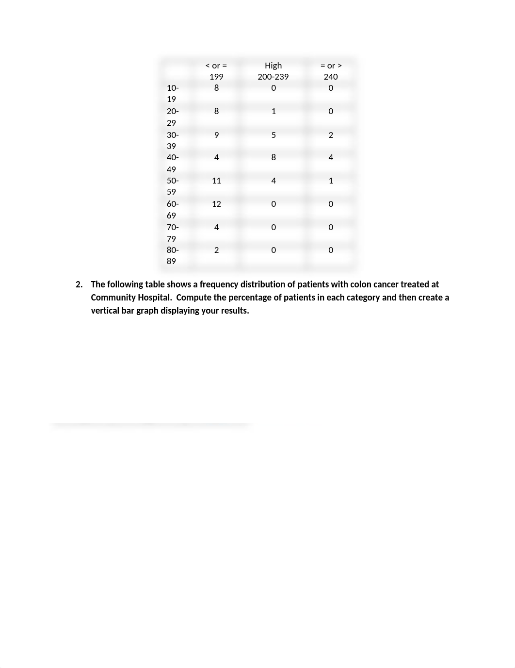 Chapter 2 Assignment-3_dclh5da7czh_page2