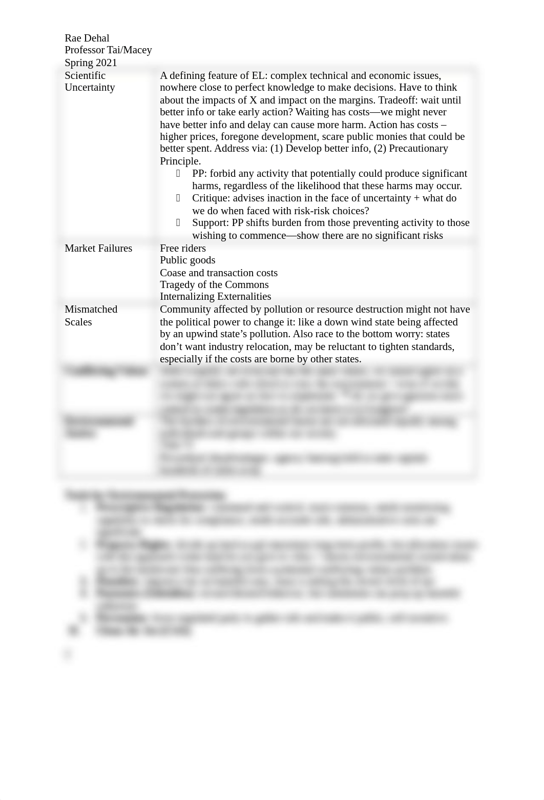 Environmental Law Outline copy.docx_dcli5h2waec_page2