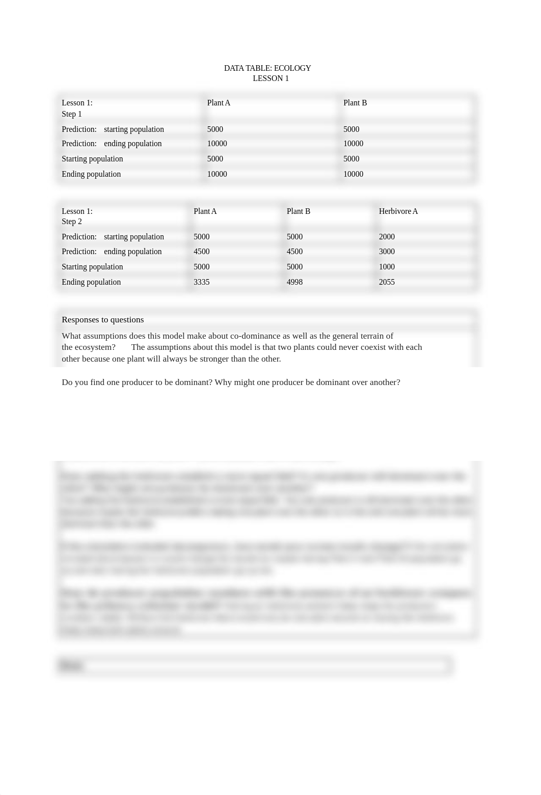 Data Table: Ecology_dcllxmfcbfr_page1