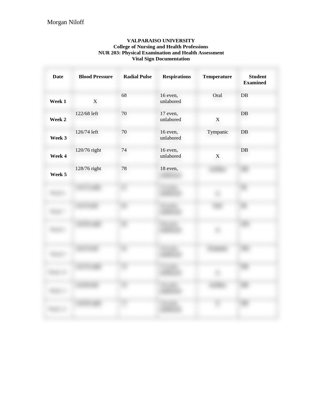 Vital signs document 2020.doc_dcln0lo6eo8_page1