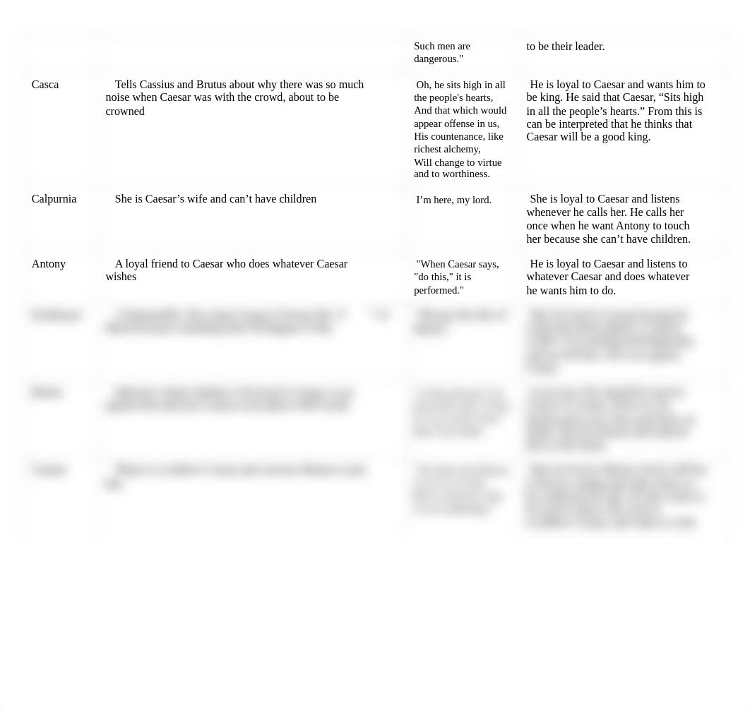 4_03_Julius_Caesar_Act_II.rtf_dclpuqqauvi_page2