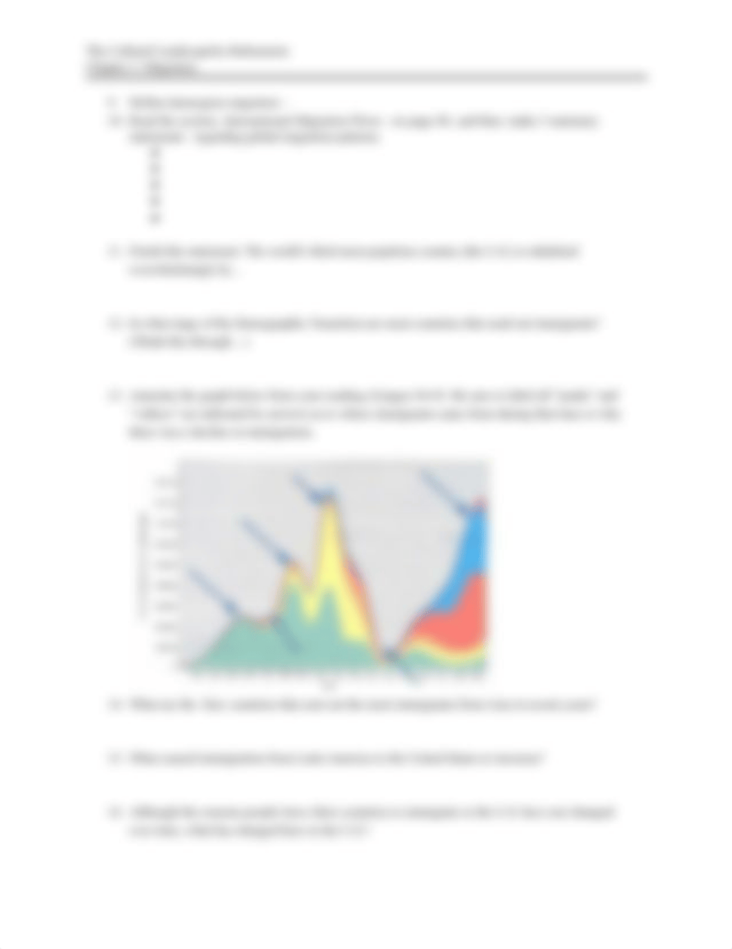 Copy of APHG Chapter 3 Key Issue 1.pdf_dclrs1pkxjv_page2