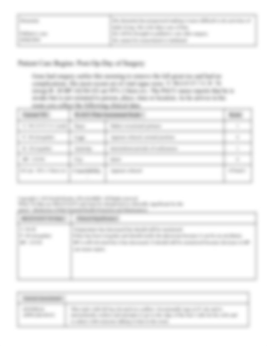 NR 469 STUDENT-Osteomyelitis-Surgery- CAse study.pdf_dclw4mljiq5_page3