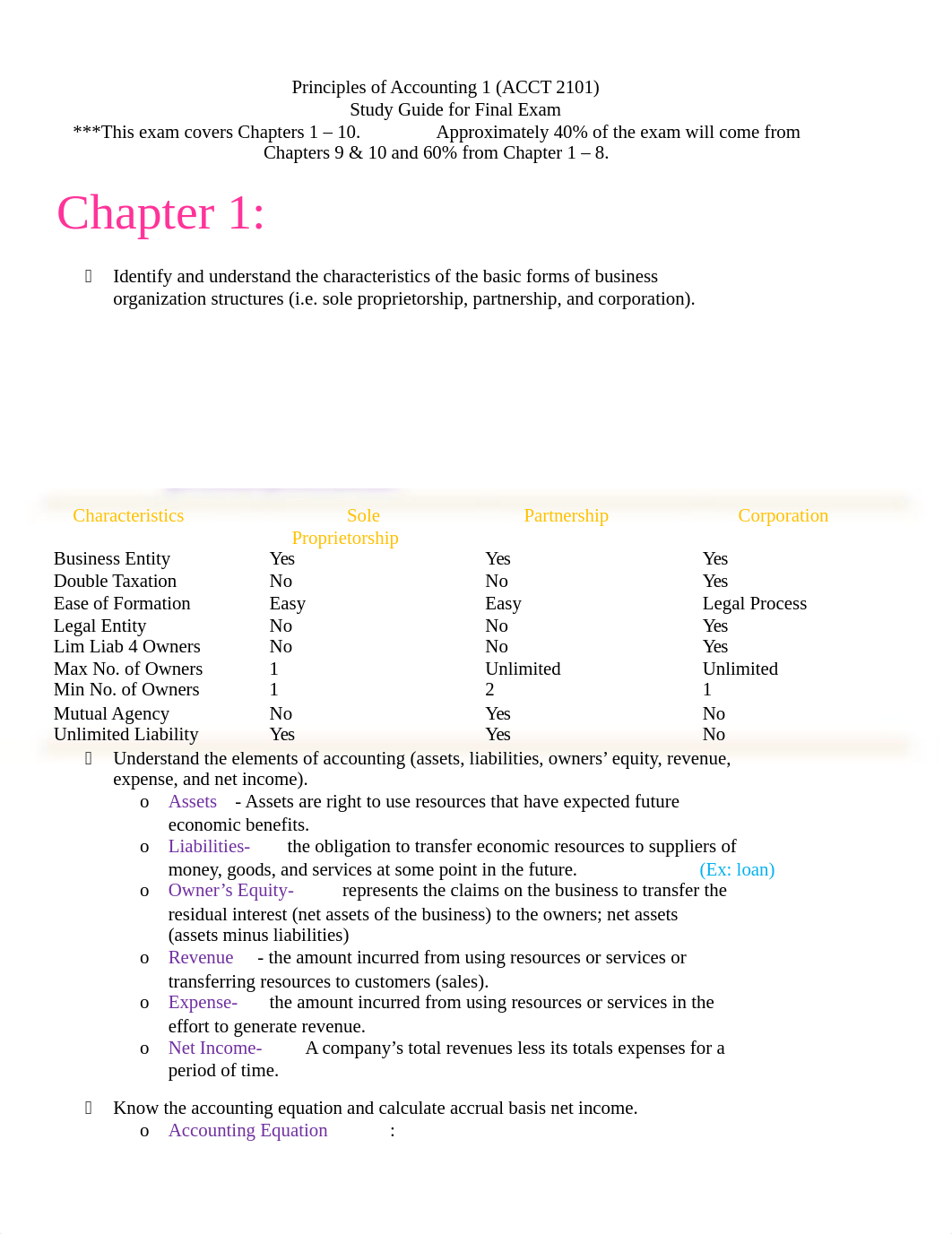 ACCT 2101 Final Study Guide.doc_dclwbsqbm0q_page1