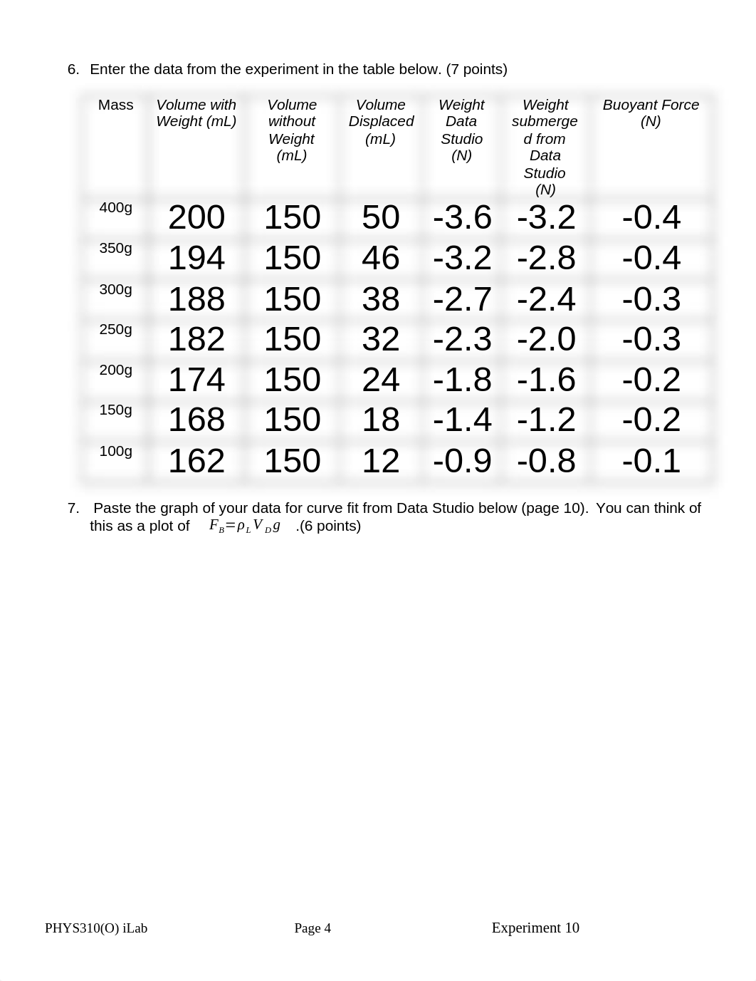 PHYS310_W7_iLab10_Shafi_T_dclwshg5dzd_page4