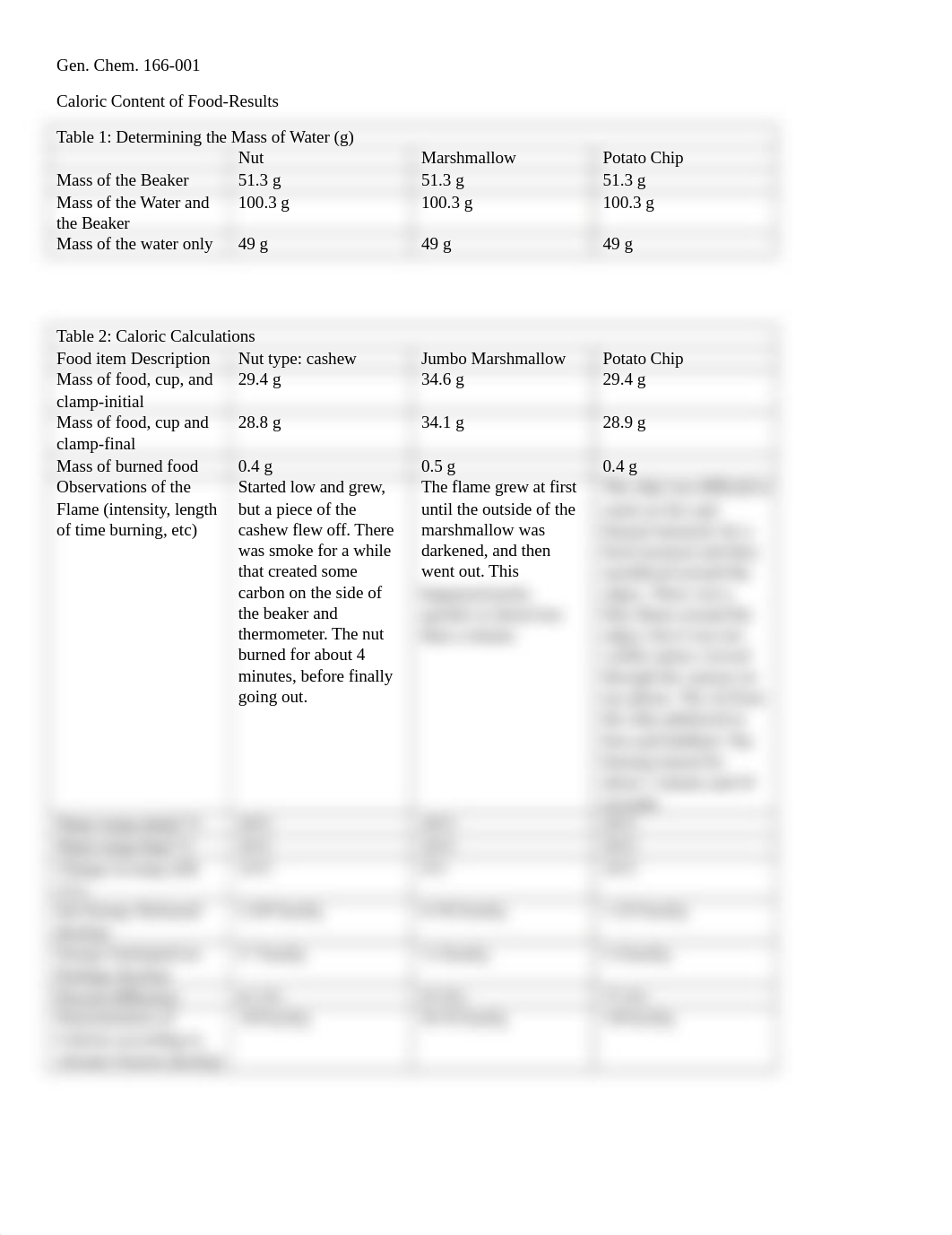 Chm-166-001 Cal Cont of Food- Results_dcm10k1h909_page1