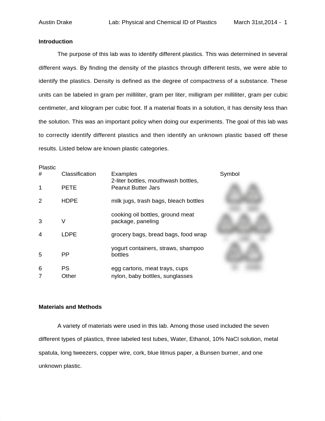 id of plastics lab report_dcm3l28pvbp_page1