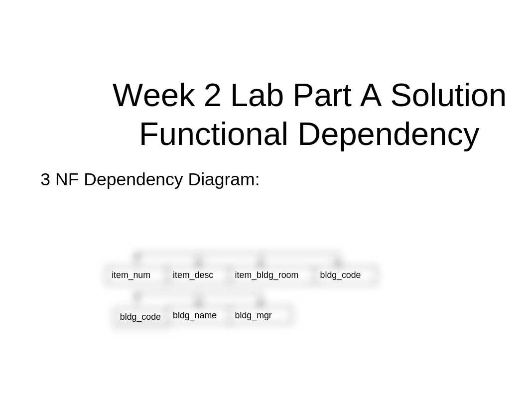 Citrix LabWk3_dcm4n0e239f_page3