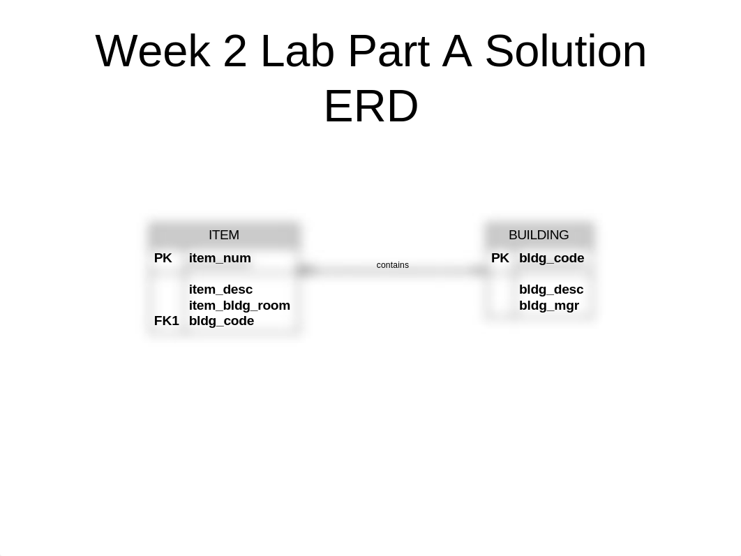 Citrix LabWk3_dcm4n0e239f_page4