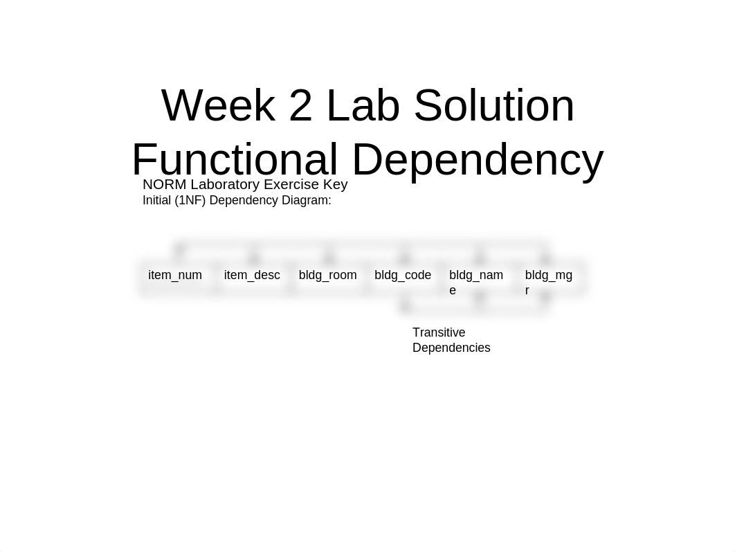 Citrix LabWk3_dcm4n0e239f_page2