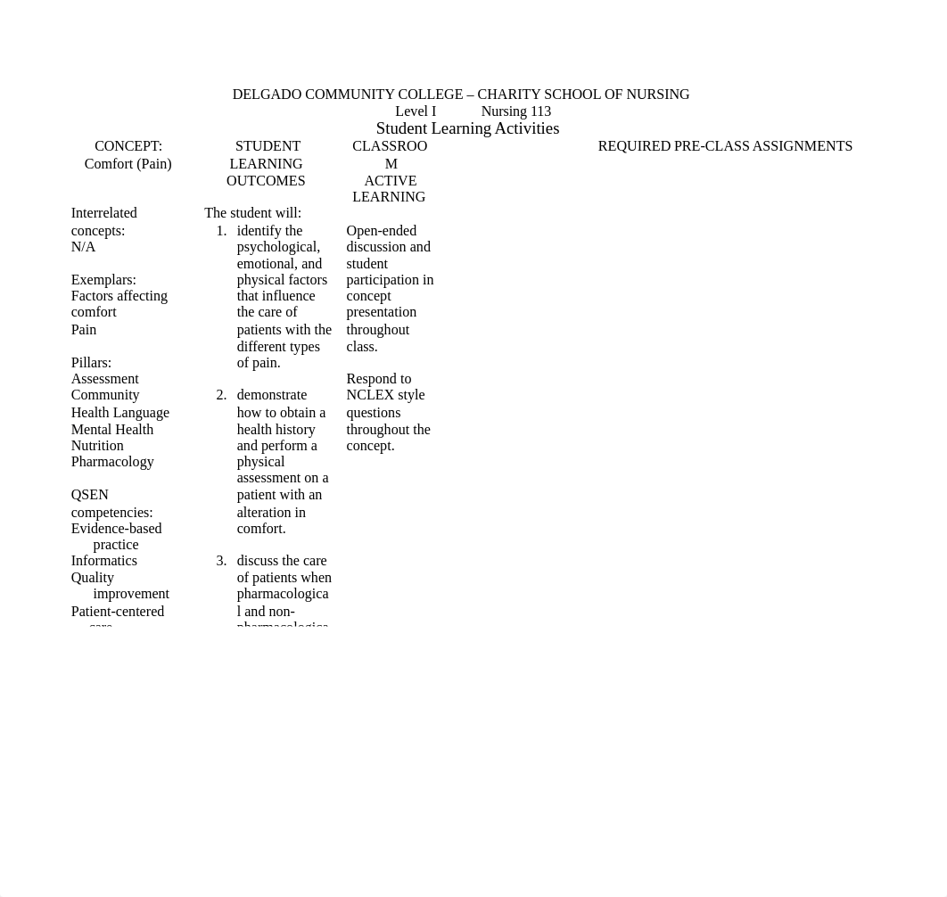 Comfort SLAs Sp 2021.docx_dcm71ssisbd_page1