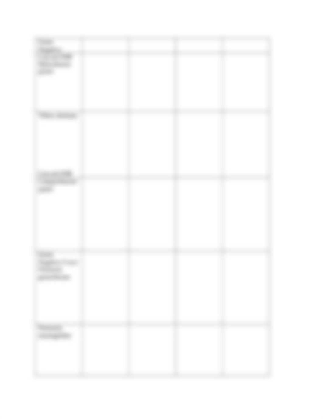 Microbial chart Assignment.docx_dcm96ycko9c_page5