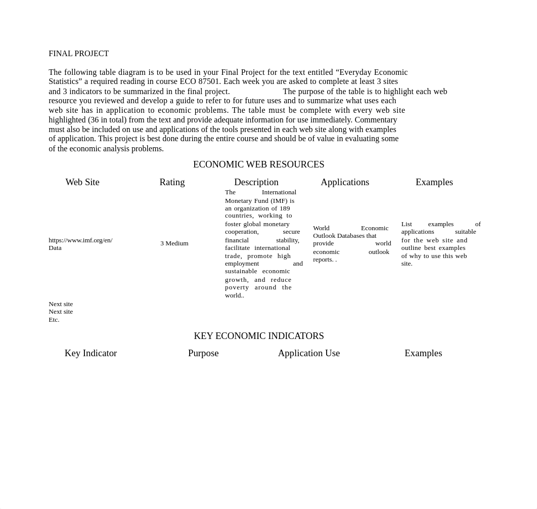 ECO 87501 - FINAL PROJECT.docx_dcmdbeauvt6_page1