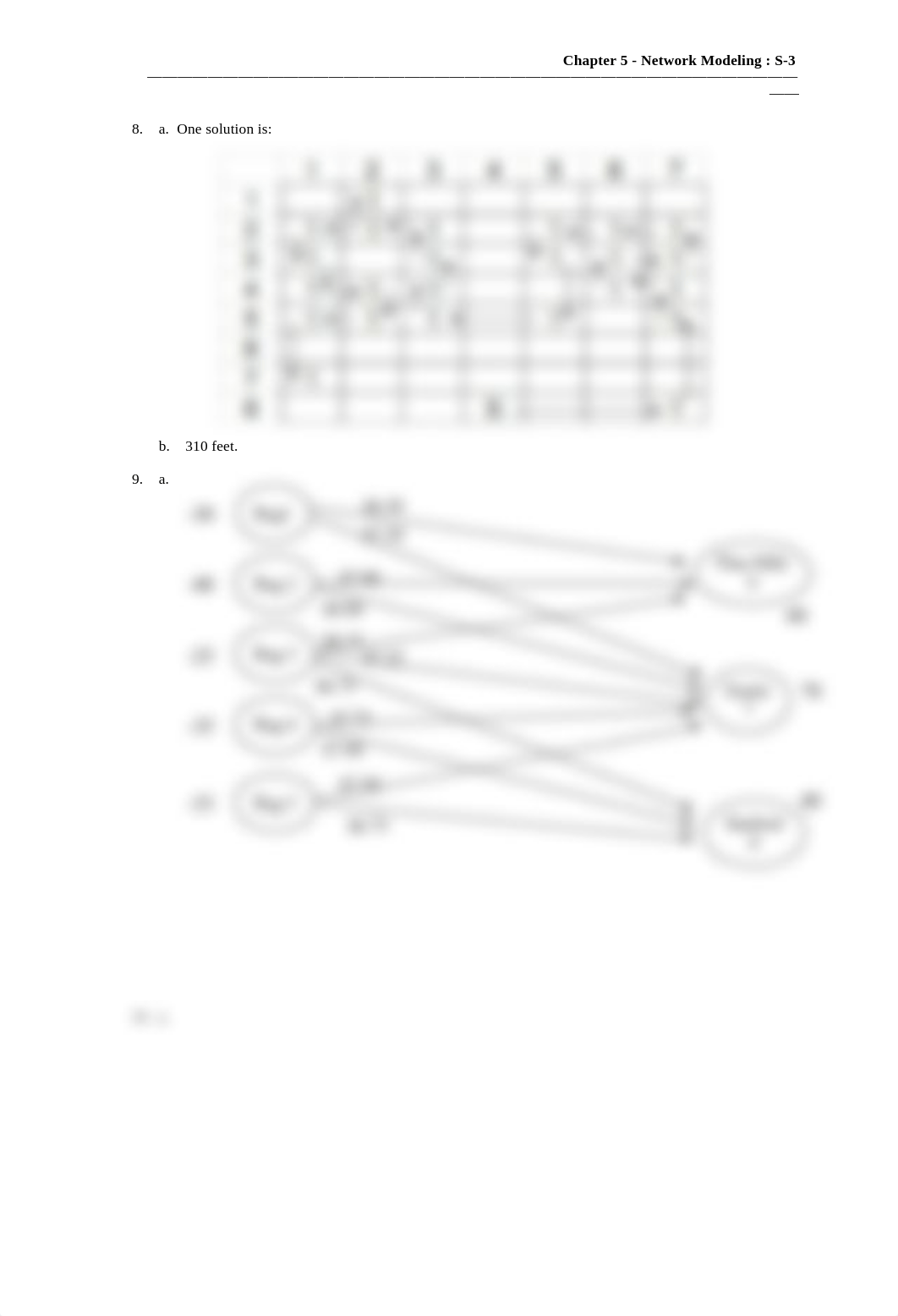 Managerial decision making by cliff ragsdale_dcmdbg0dxae_page3