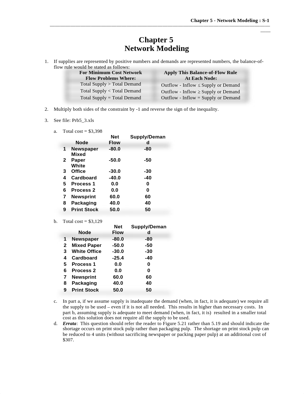 Managerial decision making by cliff ragsdale_dcmdbg0dxae_page1