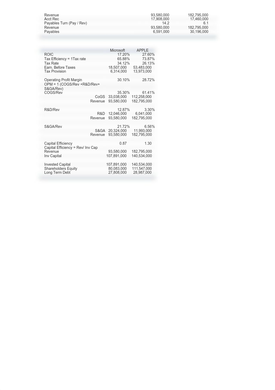 BEM 371Notes60.pdf_dcmem12ns9o_page1