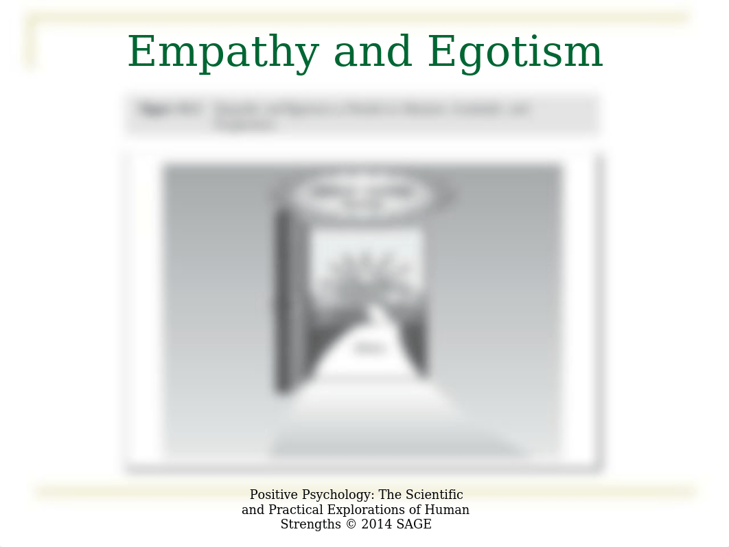 Ch11 - Empathy, Altruism and Forgivness.ppt_dcmeoiudczx_page2