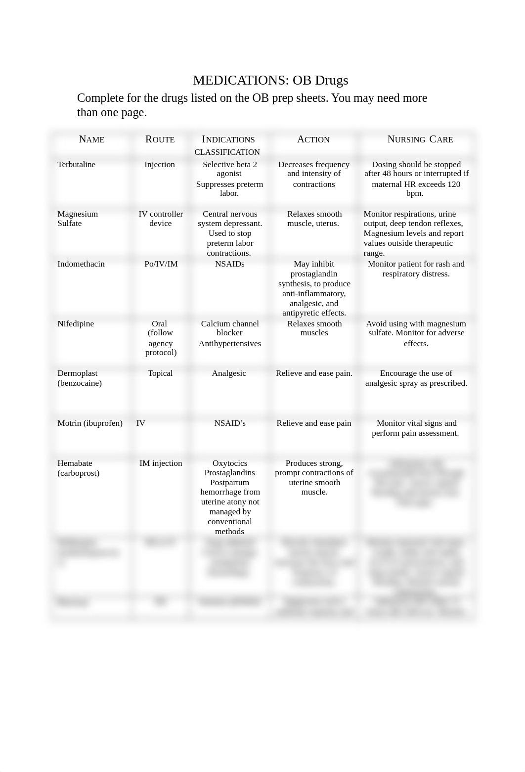 Medication Sheet_OB.docx_dcmh0eye4pl_page1