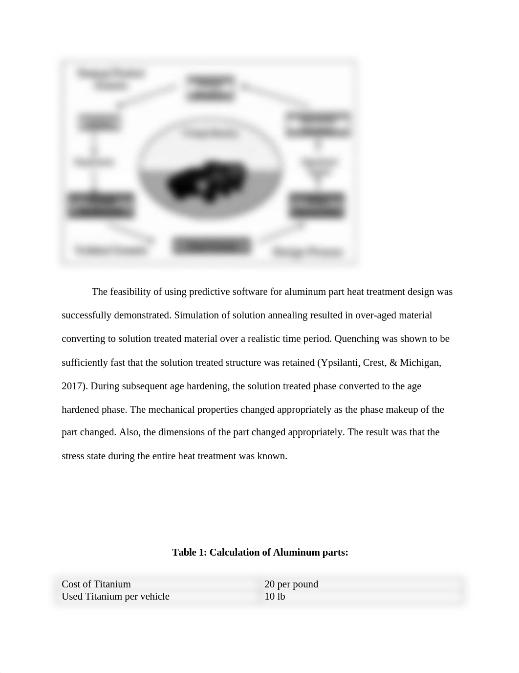 Additive Manufacturing Assessment.docx_dcmh24nexpg_page5