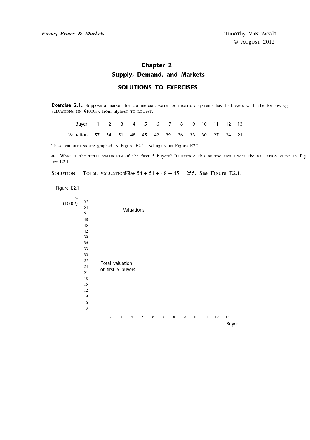 FPM-S-02.pdf_dcmjineiew1_page1