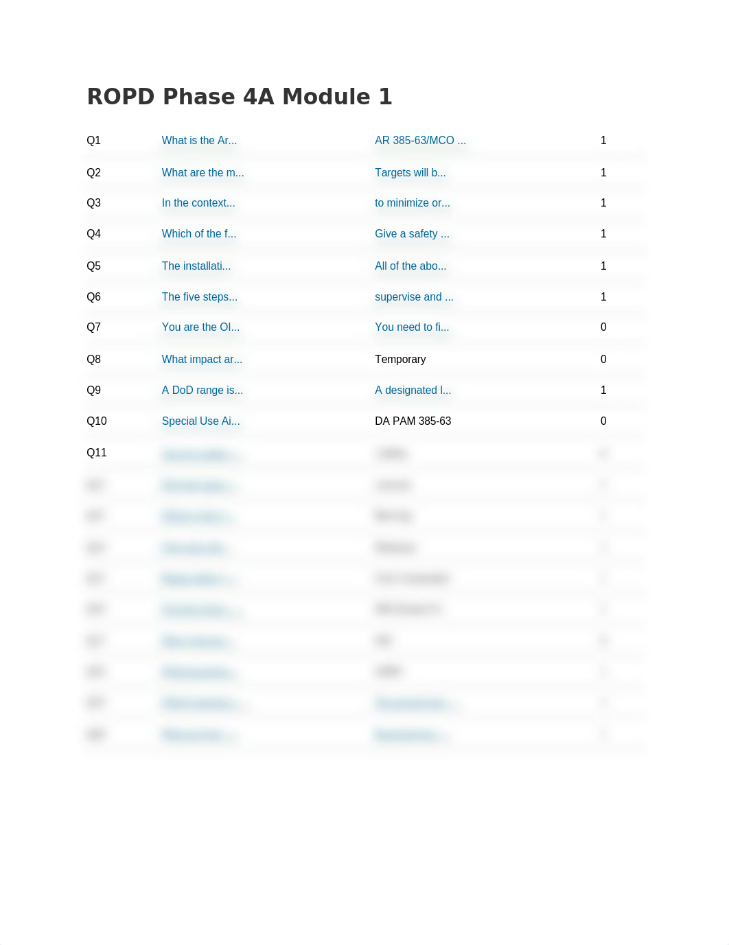 ROPD Phase 4A Module 1.docx_dcmkwg2ty4c_page1