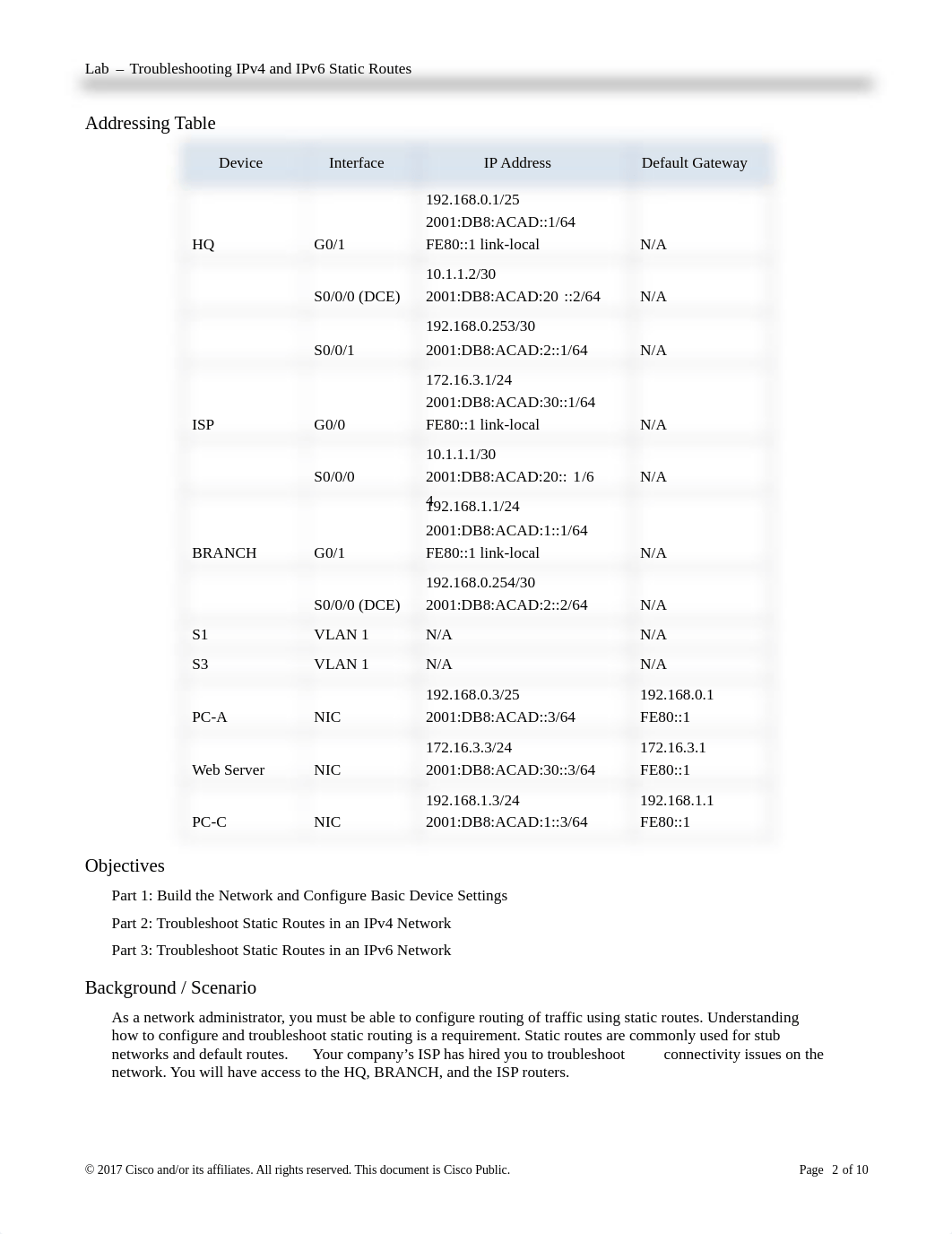 2.3.2.4 Lab - Troubleshooting IPv4 and IPv6 Static Routes.pdf_dcmlxxjl4eo_page2