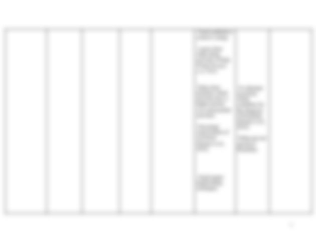 Care Plan Bronchitis Shirley Williamson (1).pdf_dcmmkn008me_page3