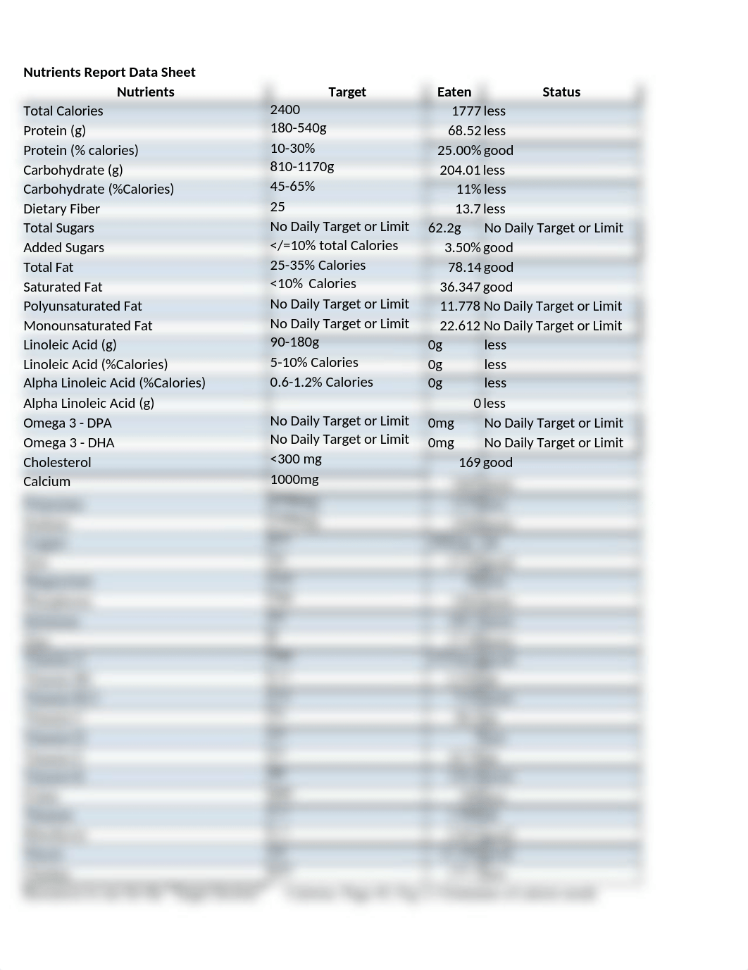 Nutrient Report Data Sheet.xlsx_dcmmsinntqx_page1