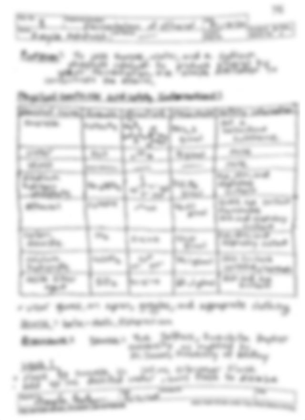 Fermentation of Ethanol (1).pdf_dcmn59ftmq5_page1