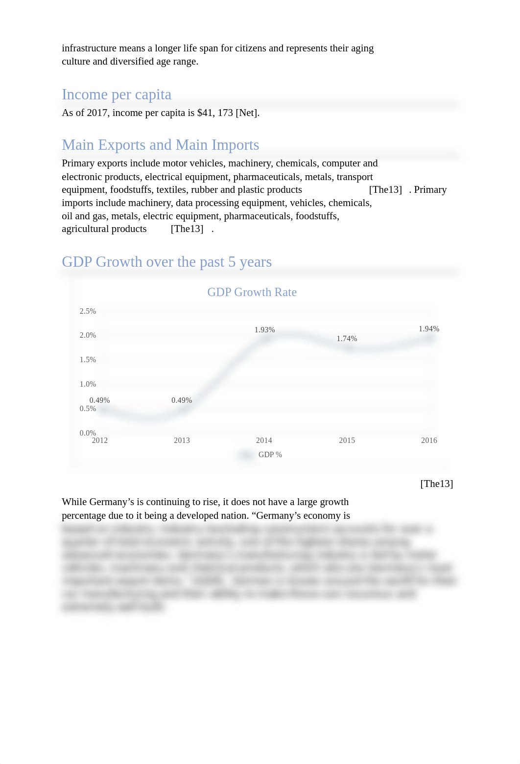 Country Profile Germany.docx_dcmox4mavw7_page2