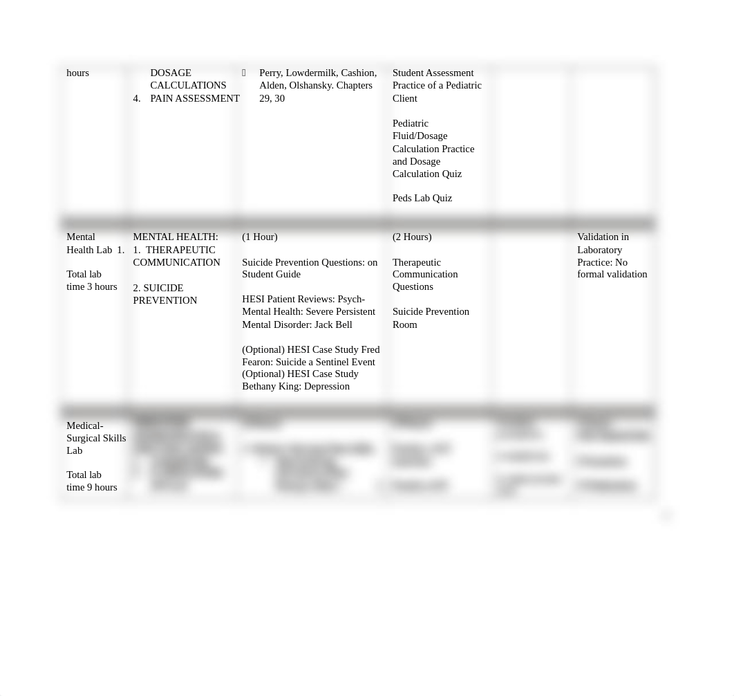 2019_2020_Student Copy_Lab Overview Document for Current Students_No Lippincott.docx_dcmqk7zt634_page3