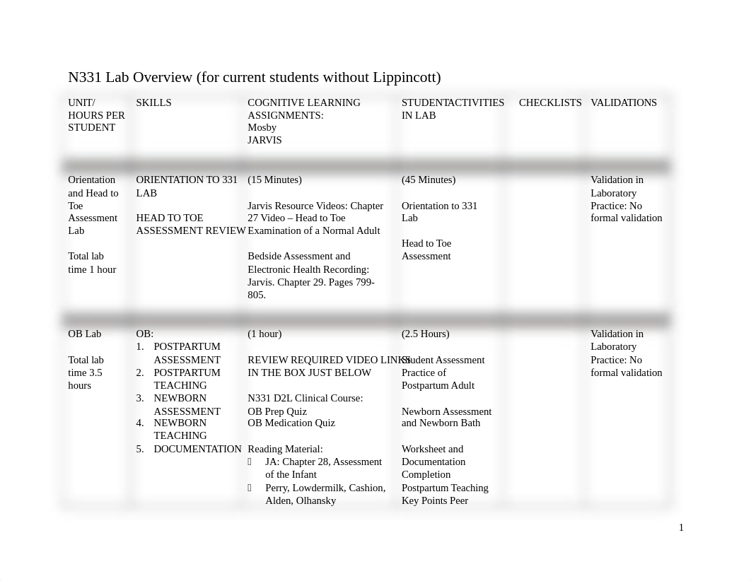 2019_2020_Student Copy_Lab Overview Document for Current Students_No Lippincott.docx_dcmqk7zt634_page1