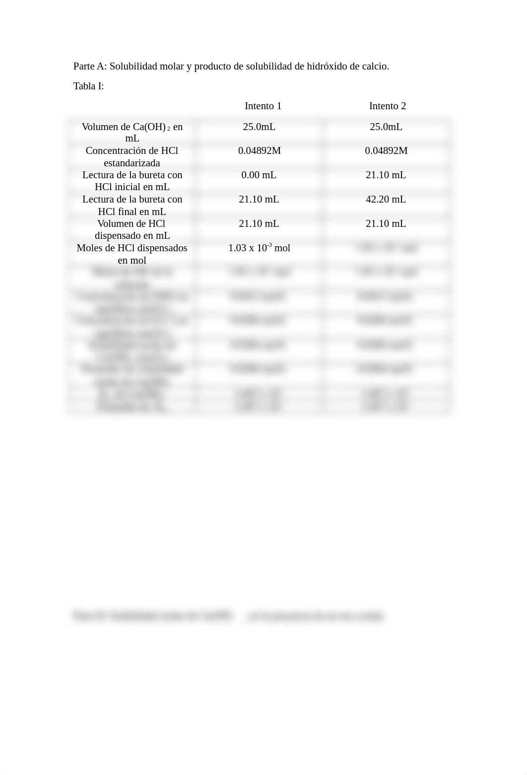 Lab. 8 Constante del producto de solubilidad.docx_dcmrrxe7a66_page4