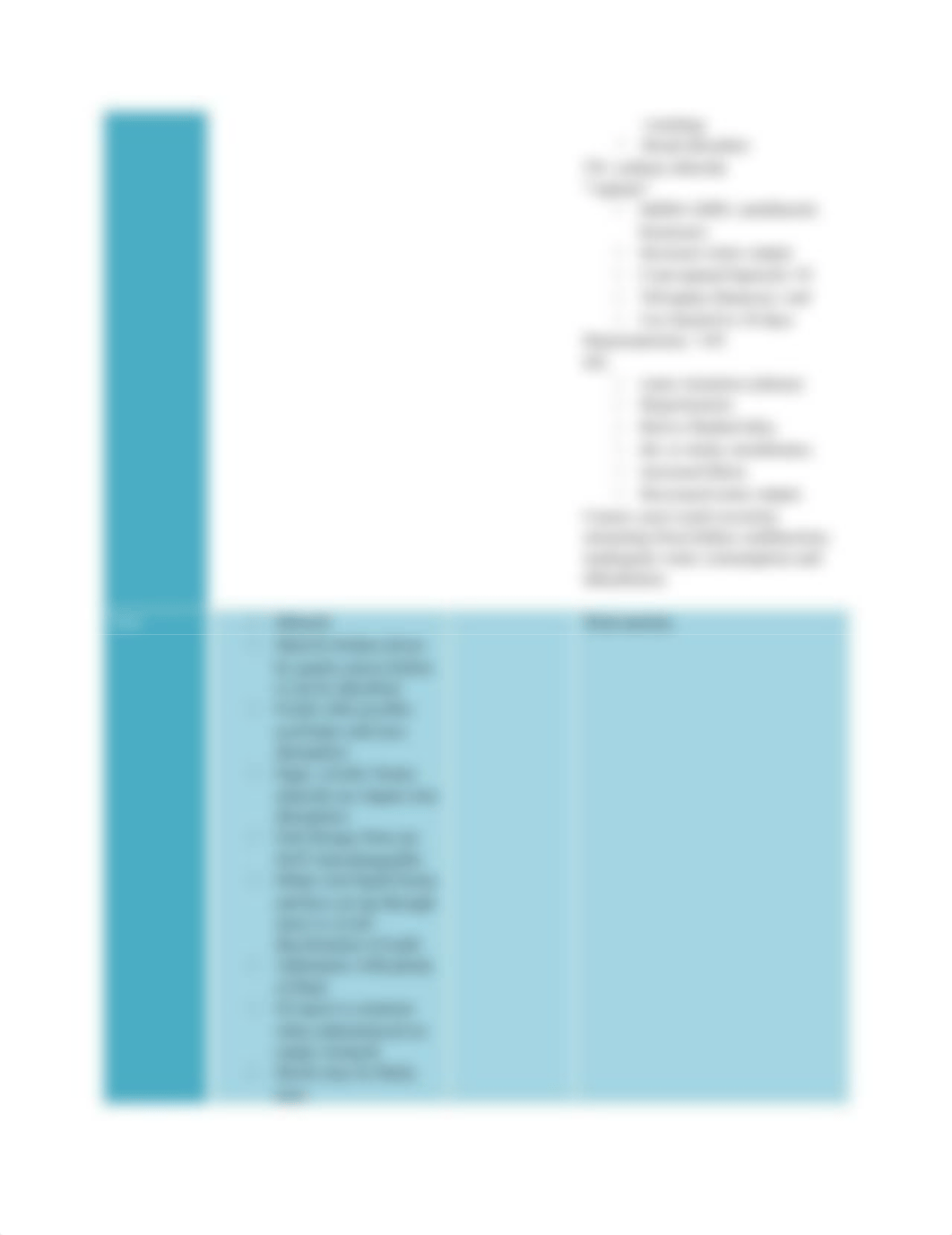 Electrolytes exam 4.docx_dcmrwq0x96c_page2