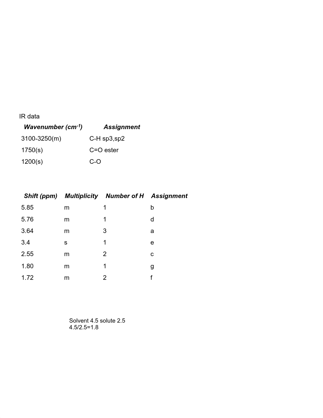 lab 2 ochem.pdf_dcmtnbhmvxf_page2