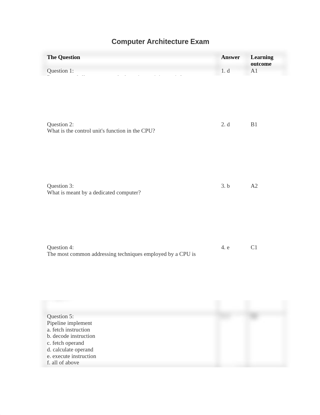 Computer_architecture-part1.docx_dcmty4w2zk7_page1