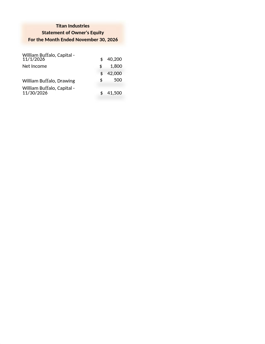 EA2-A1-FinancialStatements-Adriana Perez.xlsx_dcmtzse7xwc_page2