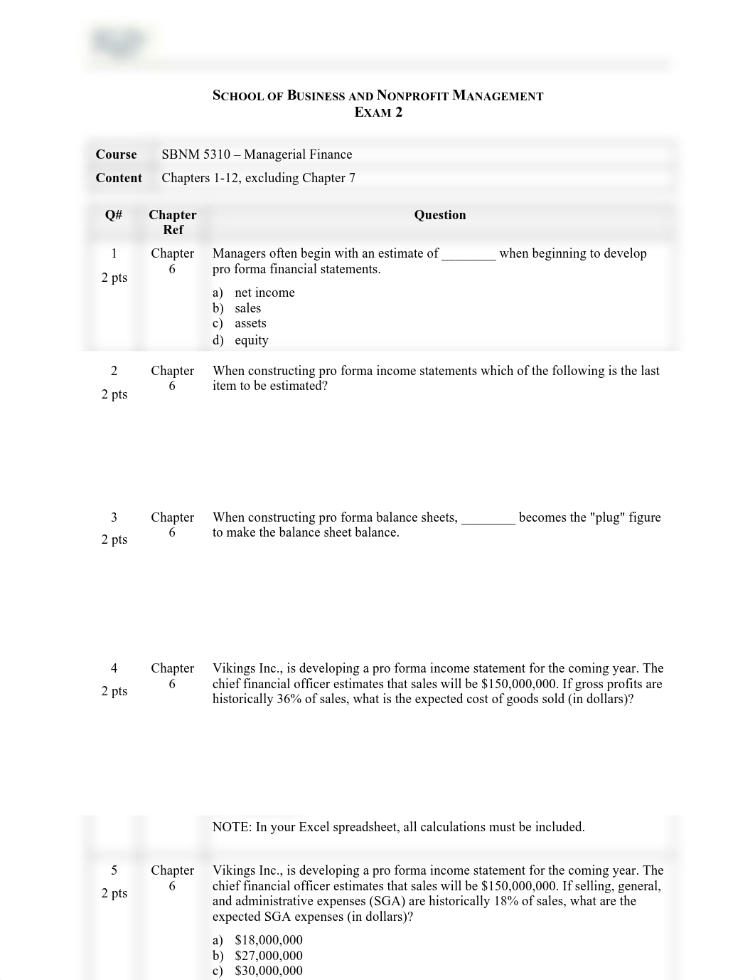 SBNM 5310 - EXAM # 2_dcmwy80h51x_page1