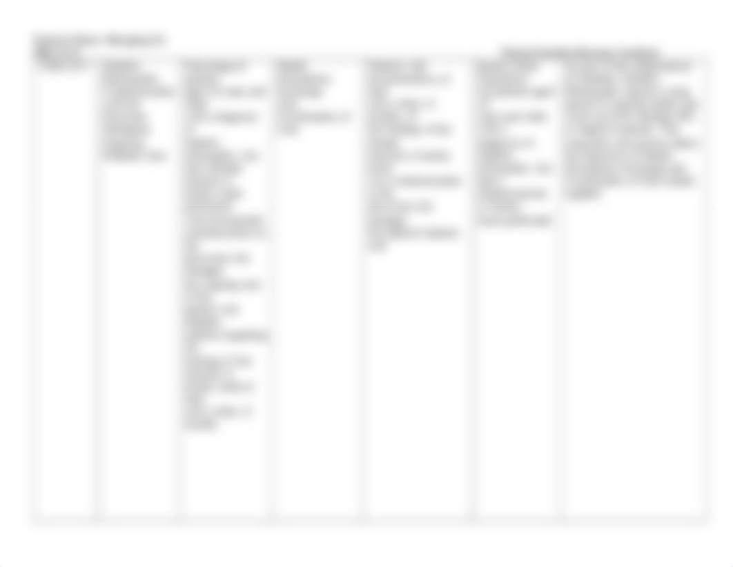 CQM Table_Mengting Yu.docx_dcmyt9rybks_page3