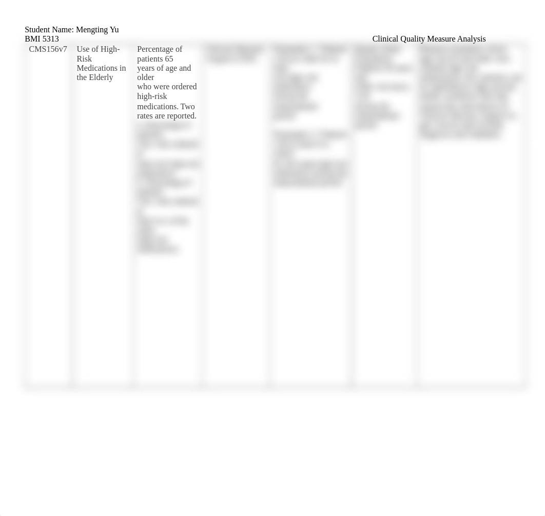 CQM Table_Mengting Yu.docx_dcmyt9rybks_page2