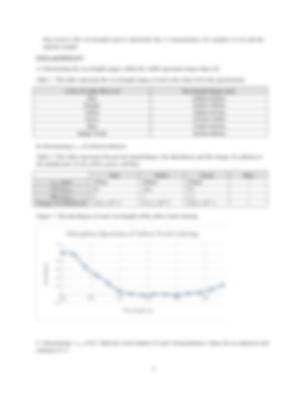 Exp #2 Absorption Spectroscopy and #3 Beer's Law.docx_dcn1ibar7ci_page2