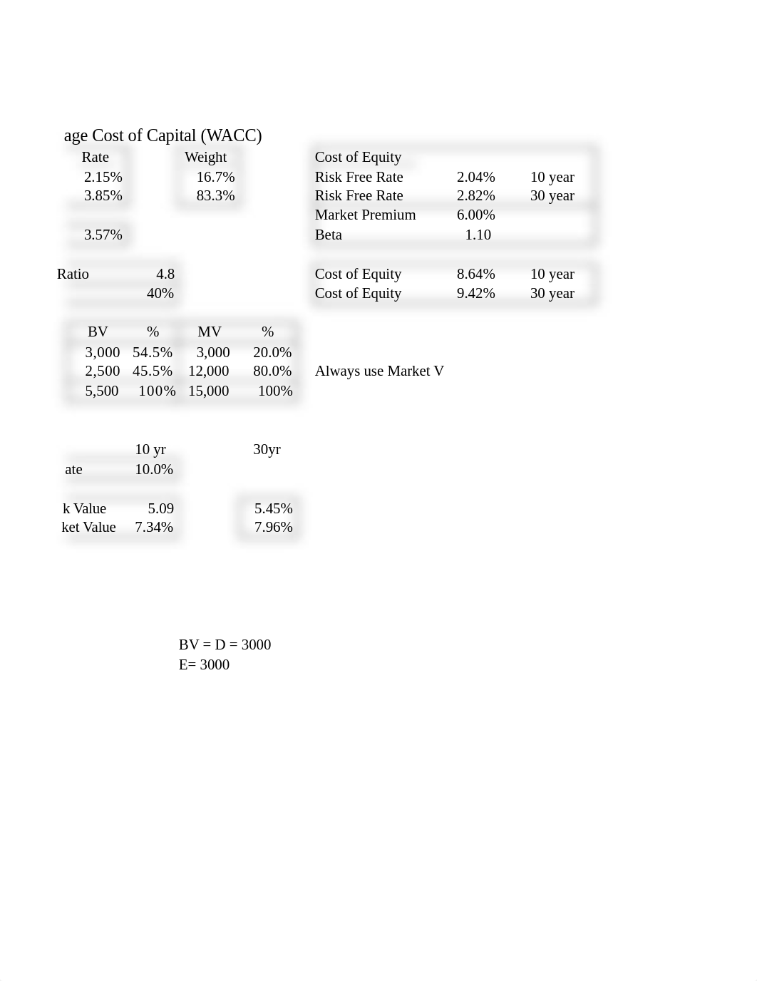 Worldwide Paper Excel Final.xlsx_dcn2phsmt31_page2