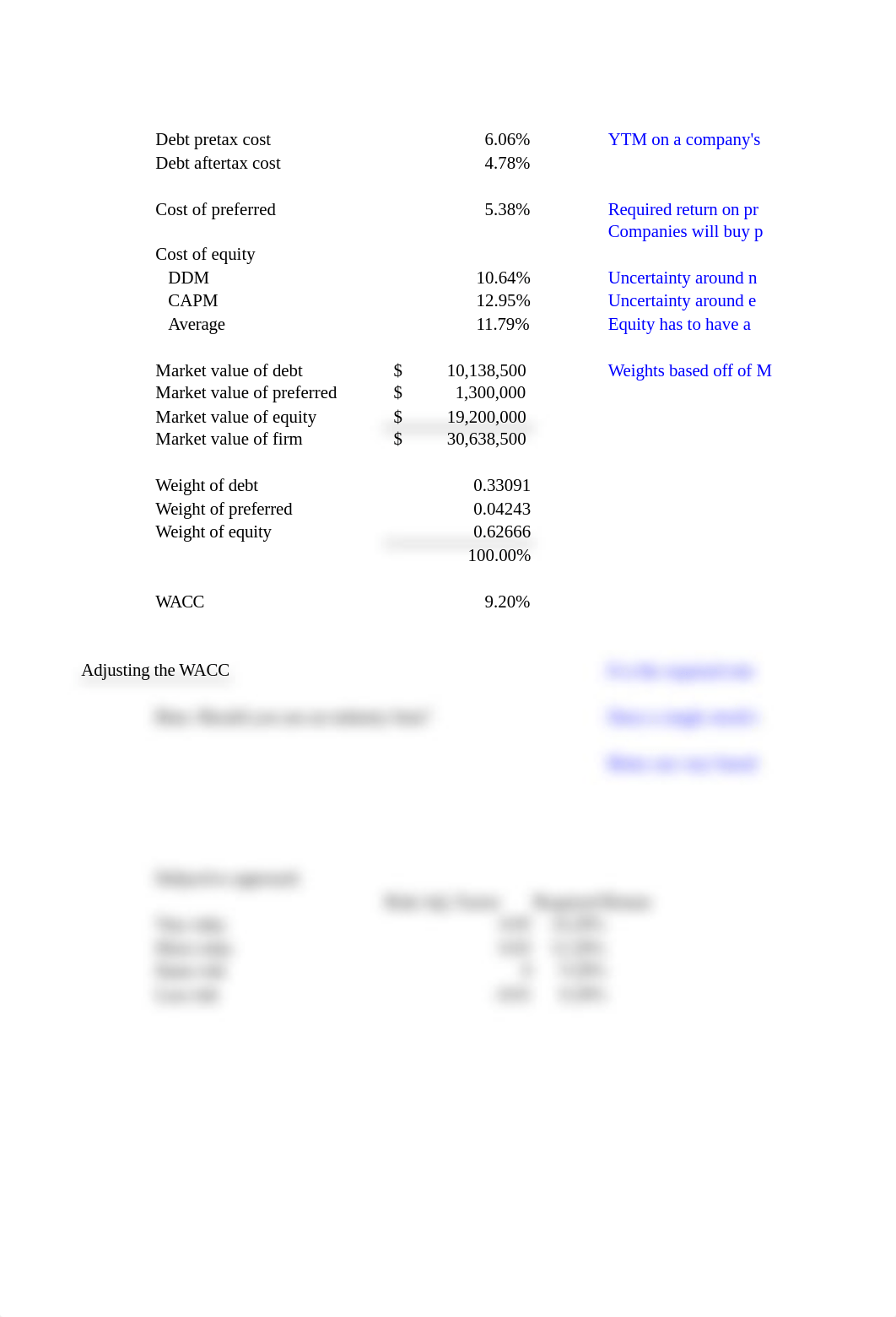 FIN6100Class9_WHM Notes.xlsx_dcn2vvchdj8_page2