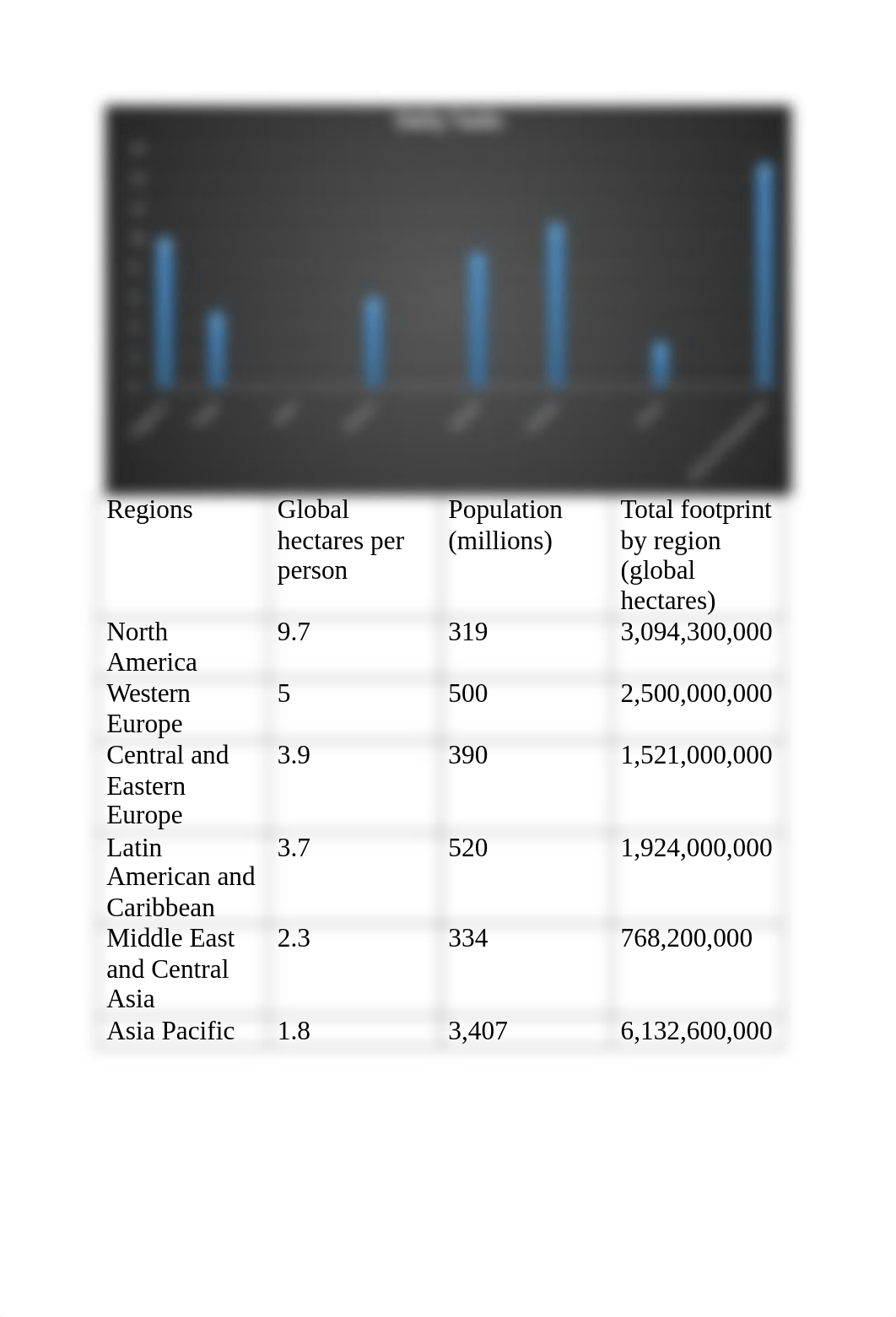 ES_Lab_1__dcn3z1yf6jd_page2