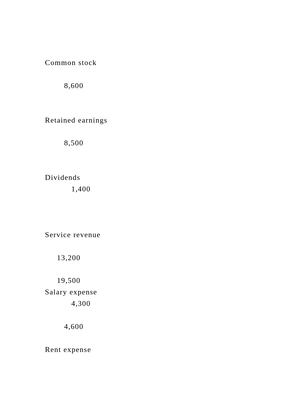 1Class - PP&E, also known as plant assets, are important to the op.docx_dcn638fs460_page5