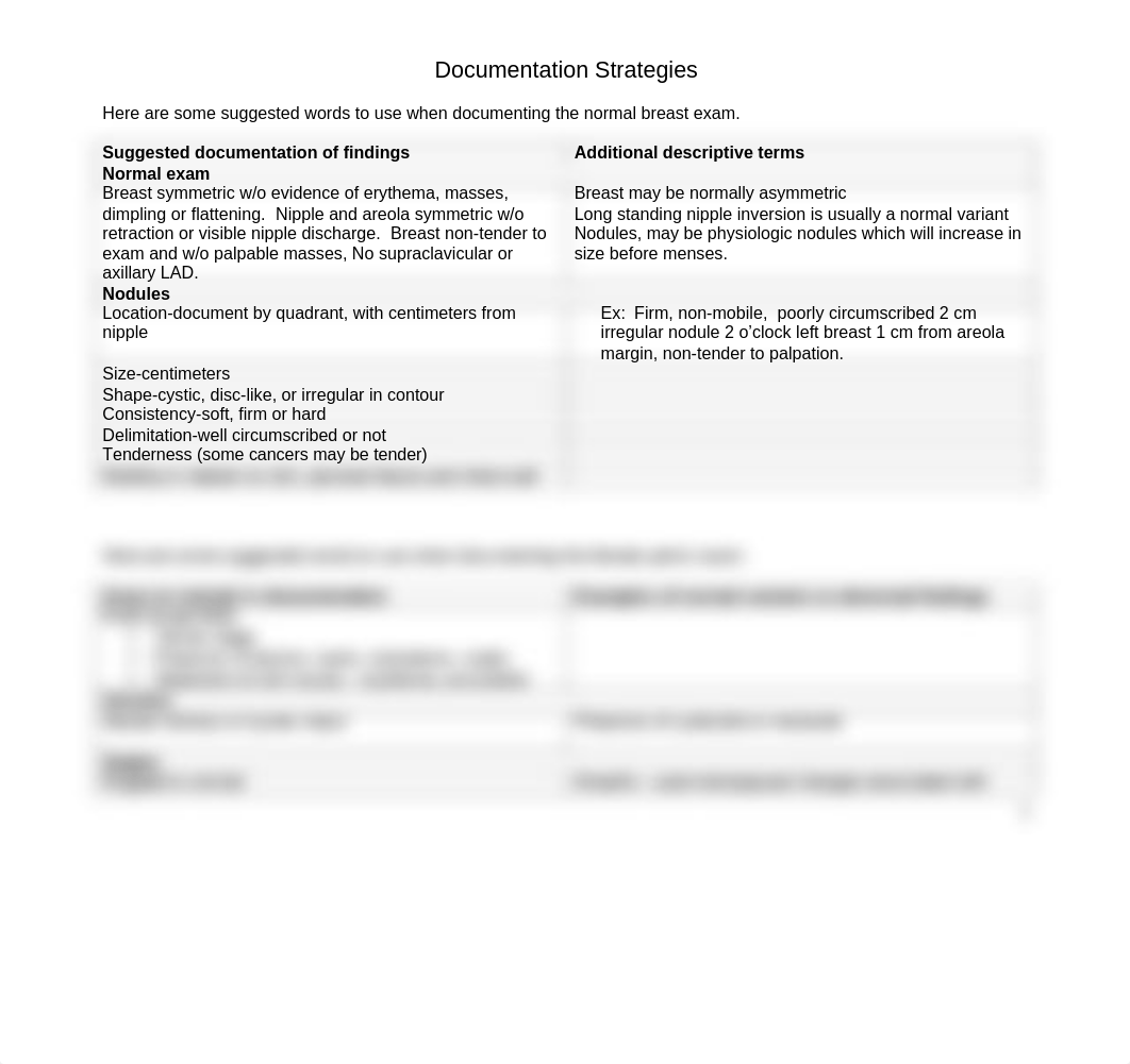 DocuStrat_female exam_doc(1).docx_dcn7d1odto4_page1