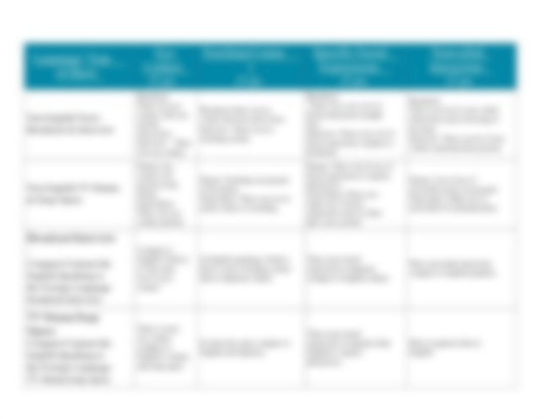 Assignment #2-Nonverbal Communication Assignment with Template-Updated (1).docx_dcna29ucvdz_page2