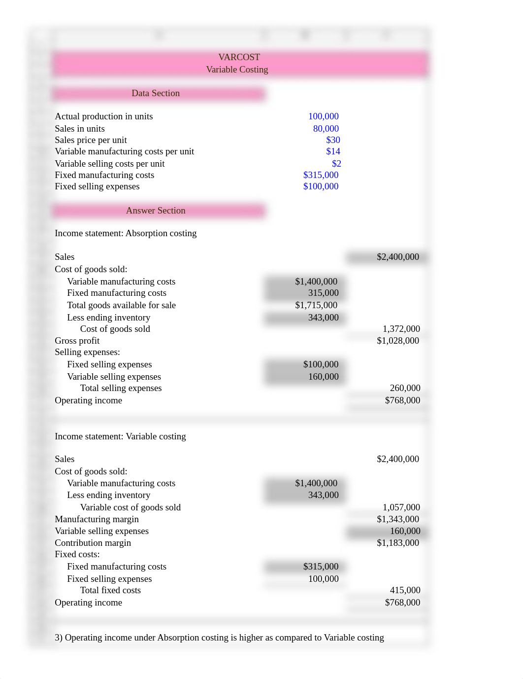 VARCOST2- Managerial Acctg - ACCT2L.xls_dcna72wd2vc_page1