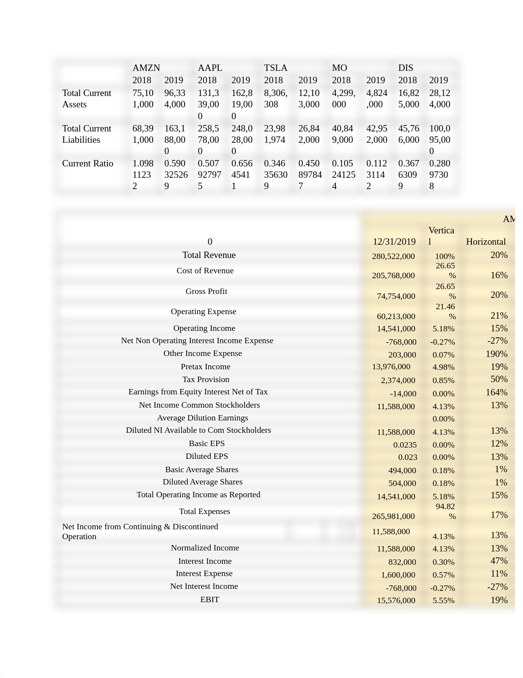 Project 1 ACC 212.docx_dcna9sdzyc2_page1