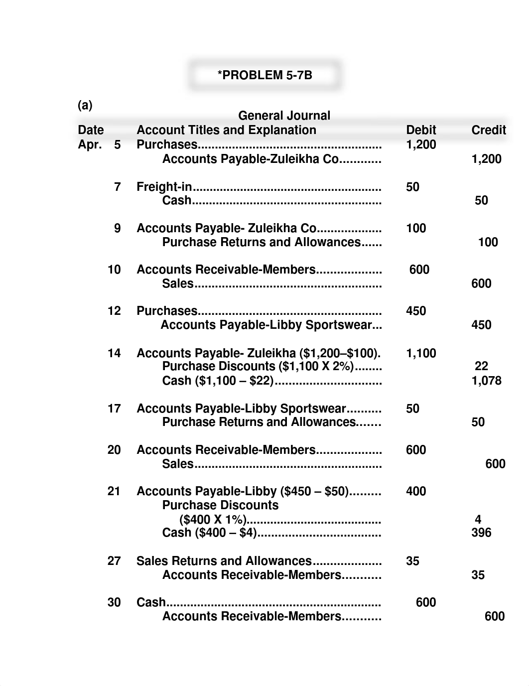 Chapter_5_Problem_5-7B_Solution.docx_dcnatxtek21_page1